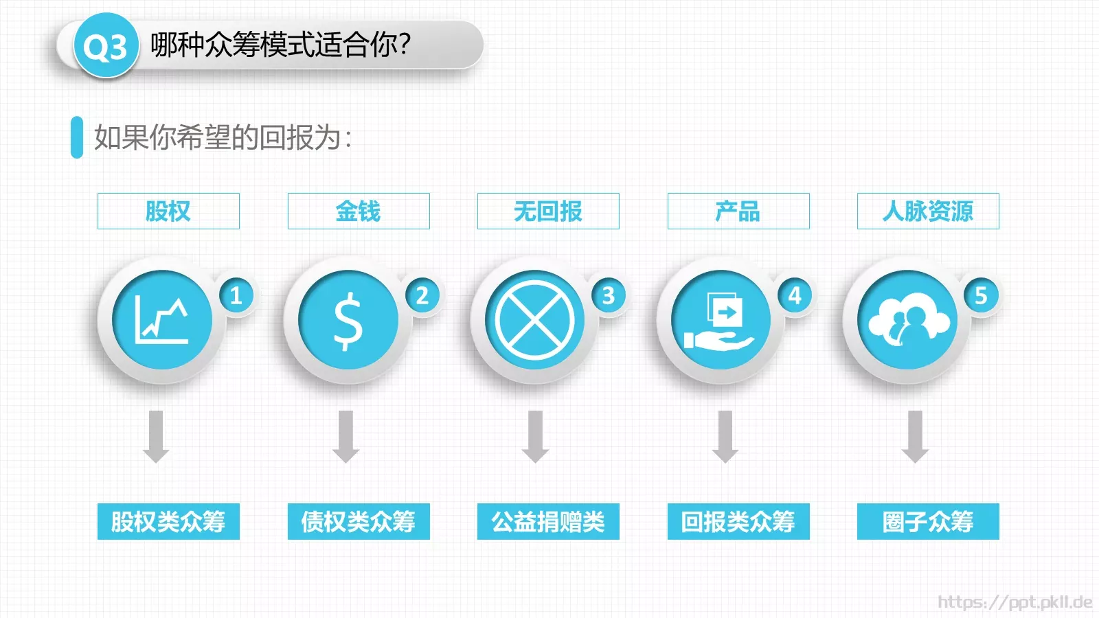 企业宣传图文展示PPT模板 第 13 页预览图