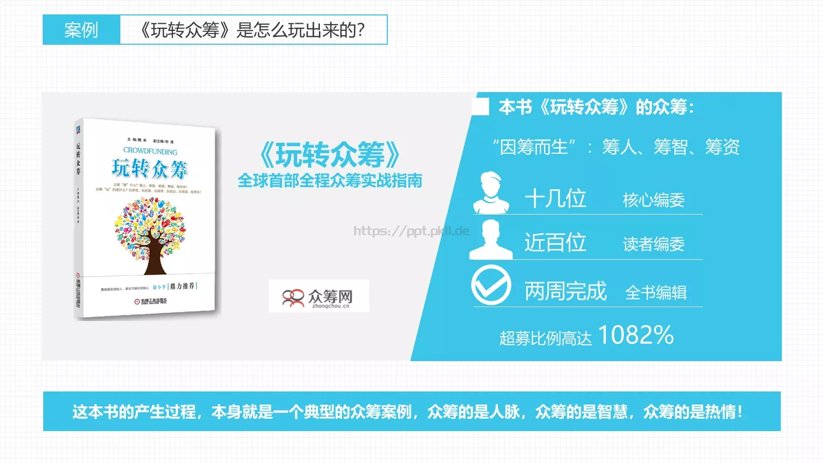 企业宣传图文展示PPT模板 第 12 页预览图