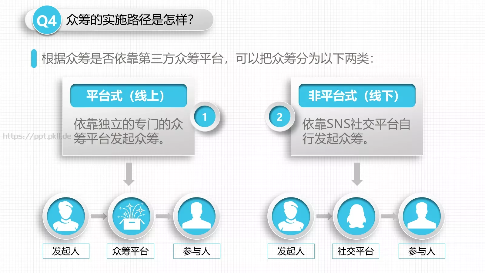 企业宣传图文展示PPT模板 第 15 页预览图