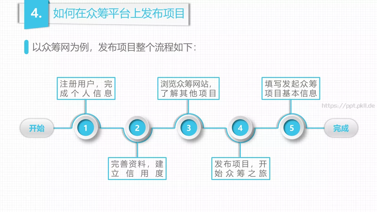 企业宣传图文展示PPT模板 第 23 页预览图