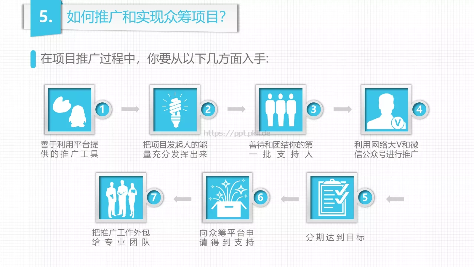 企业宣传图文展示PPT模板 第 24 页预览图