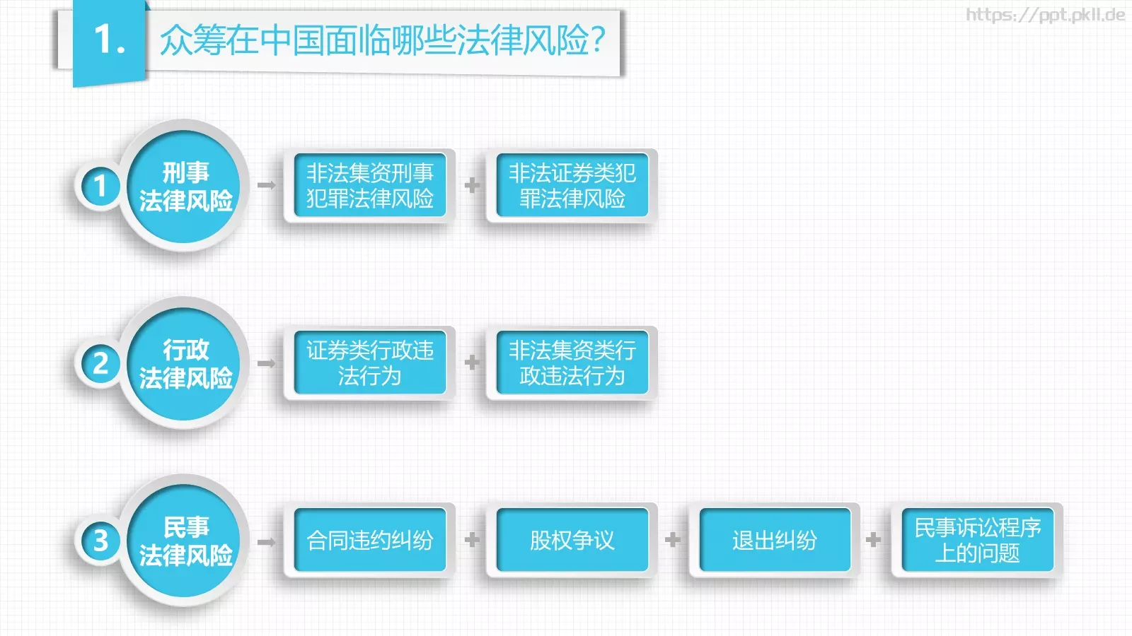 企业宣传图文展示PPT模板 第 26 页预览图