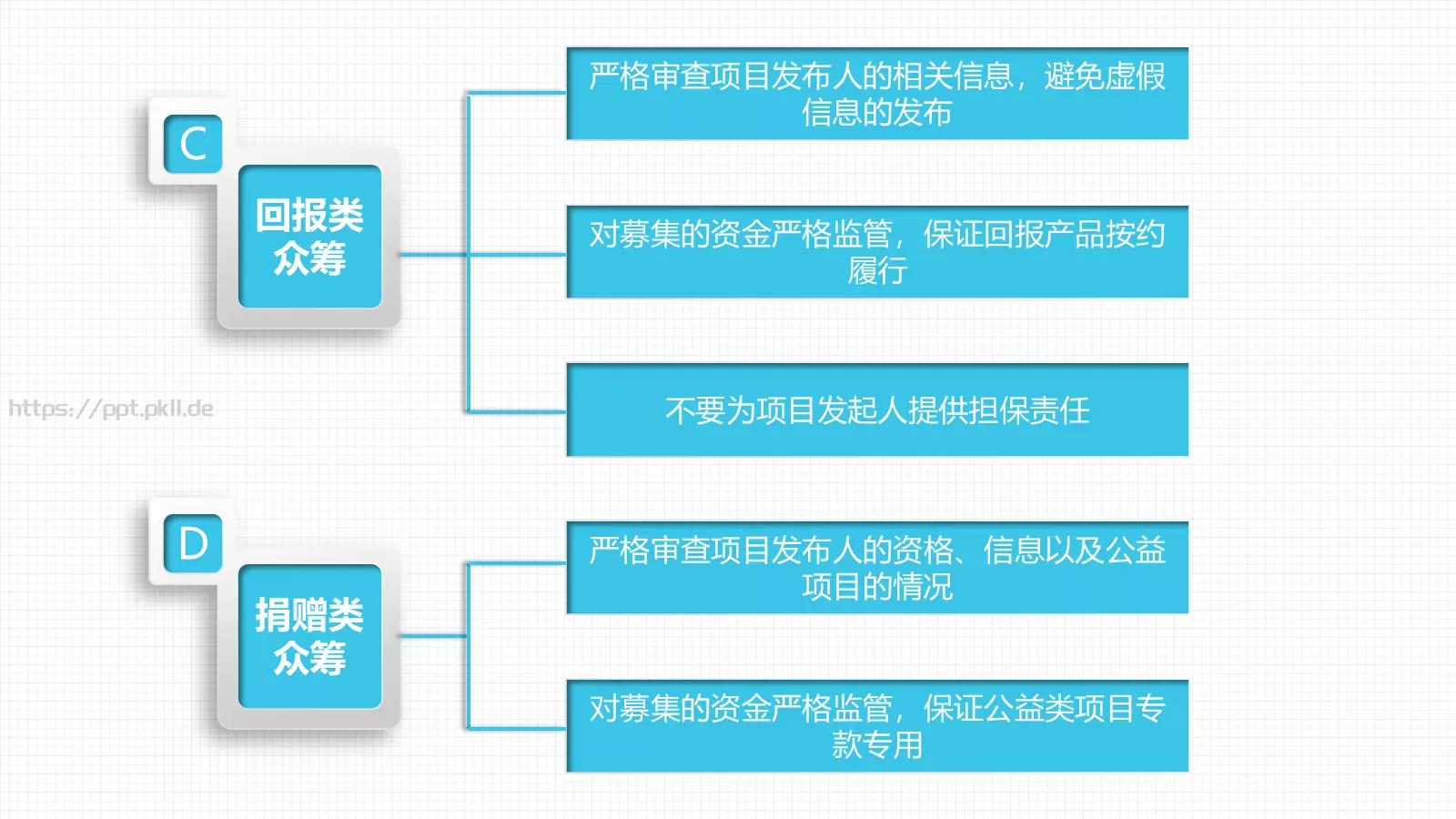 企业宣传图文展示PPT模板 第 29 页预览图