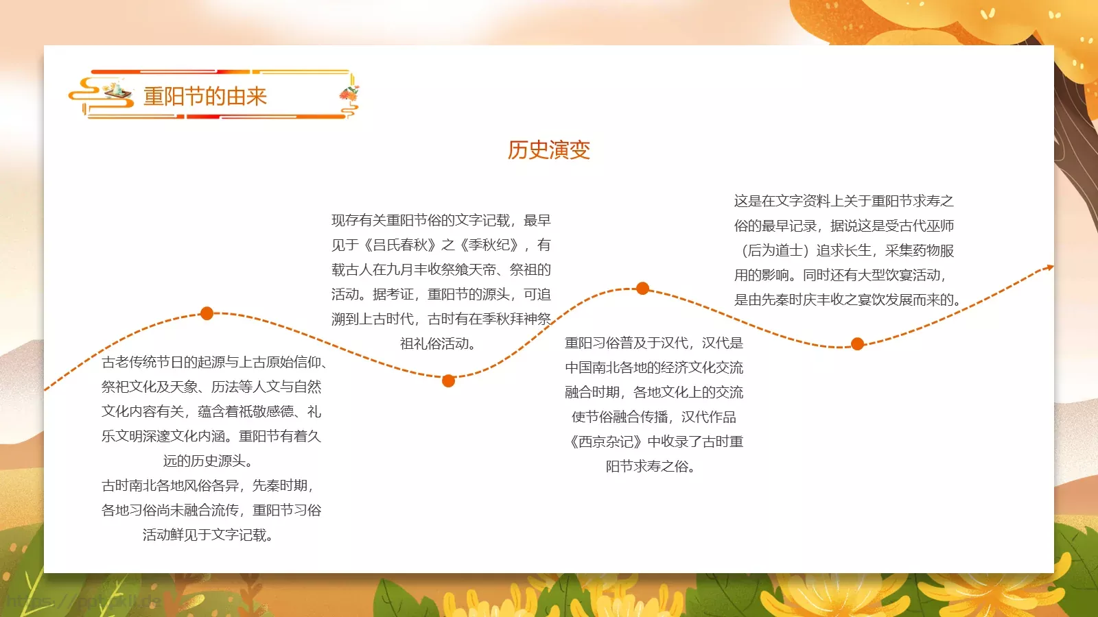 九九重阳节 浓浓敬老情主题班会PPT模板 第 5 页预览图