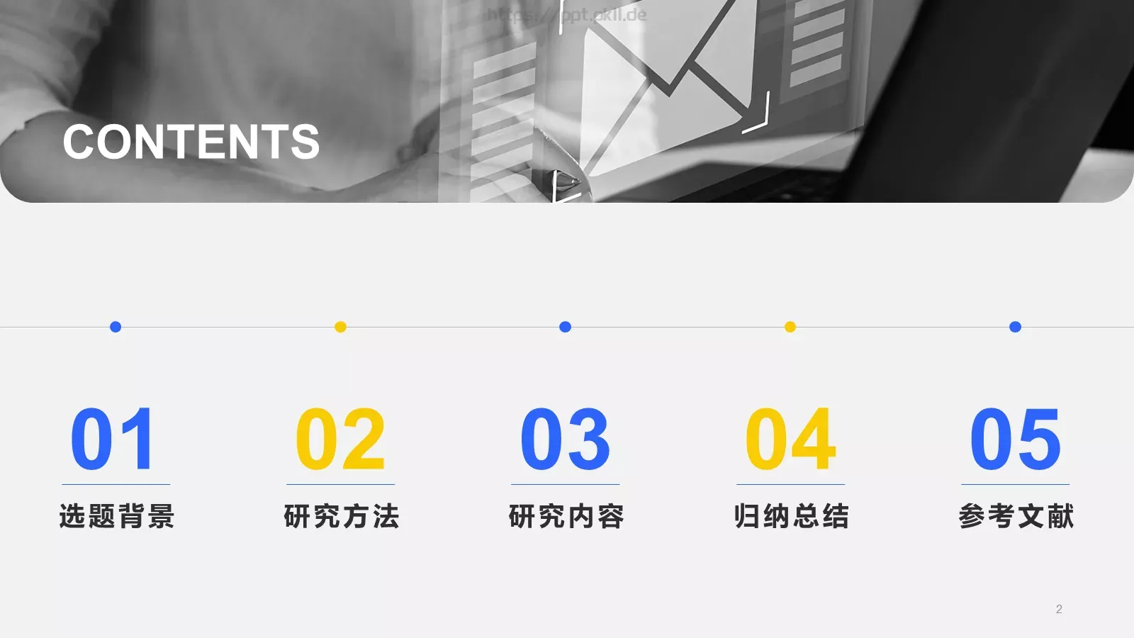 经营管理毕业论文答辩PPT模板 第 2 页缩略图