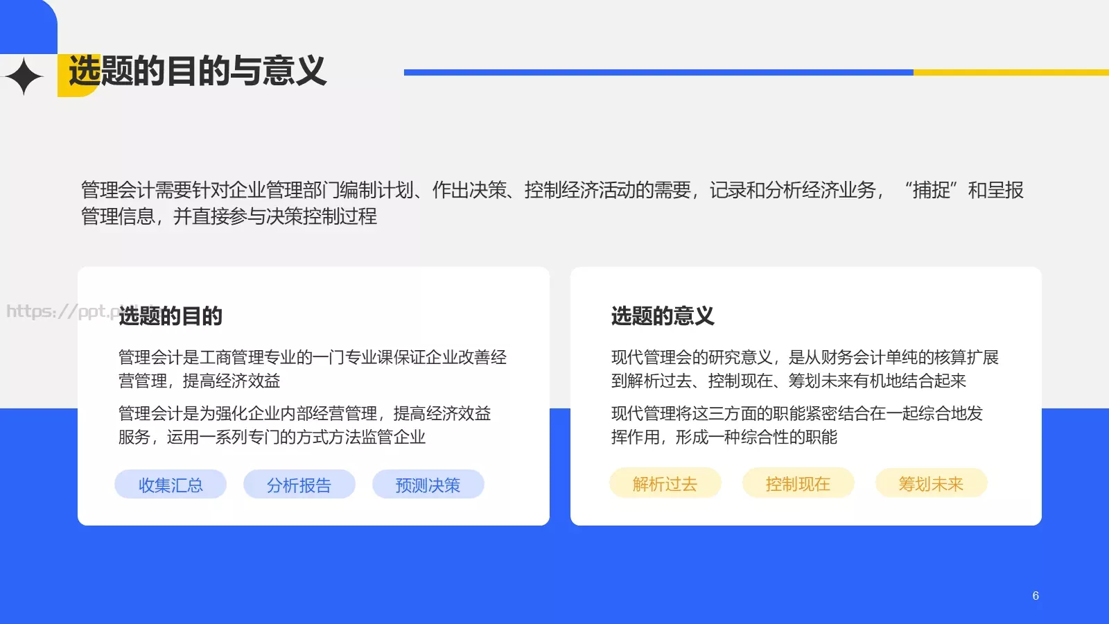 经营管理毕业论文答辩PPT模板 第 6 页预览图