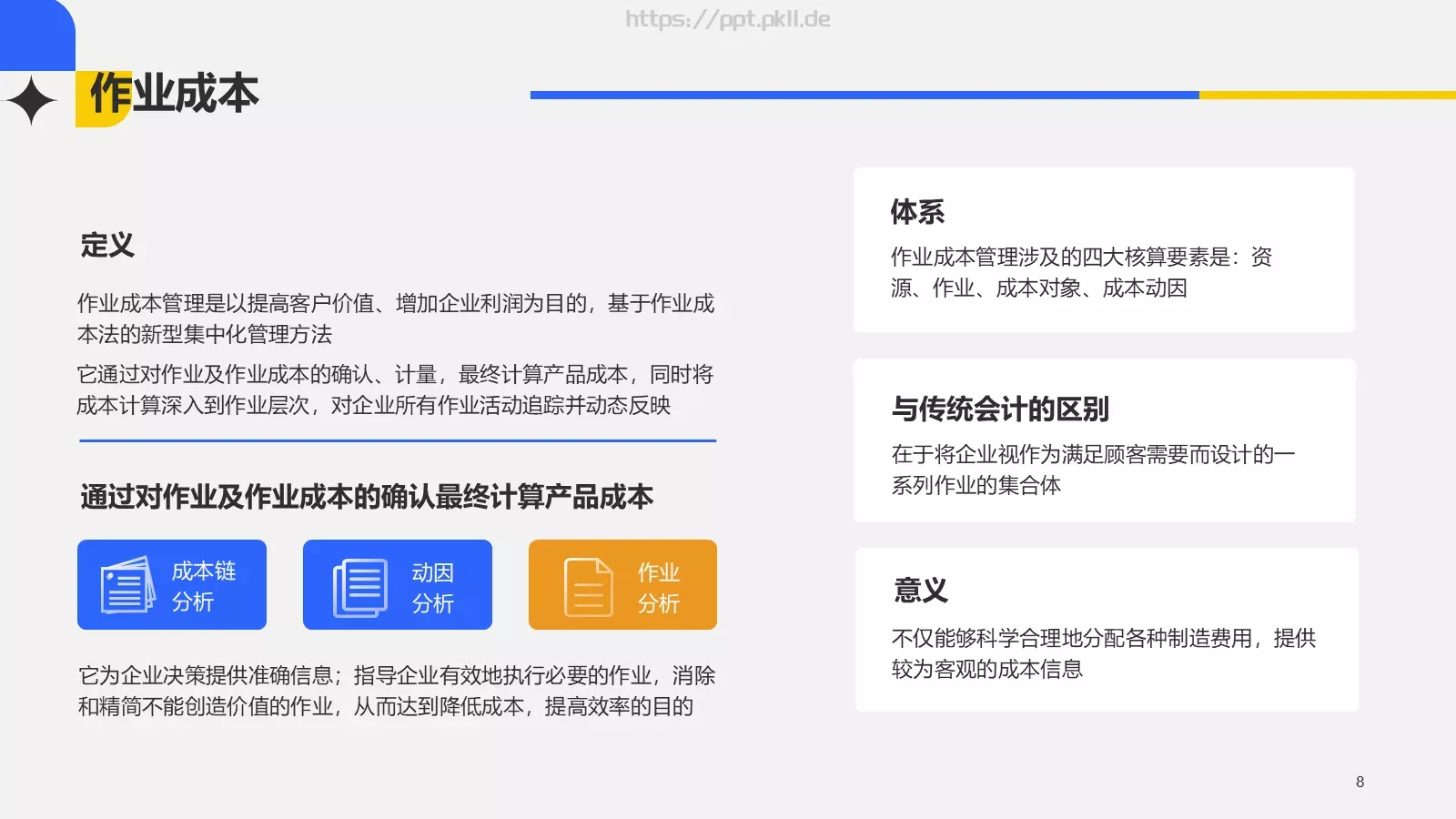 经营管理毕业论文答辩PPT模板 第 8 页预览图