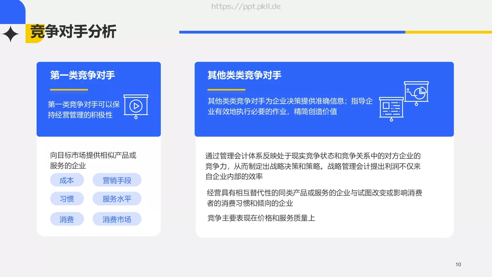 经营管理毕业论文答辩PPT模板 第 10 页预览图