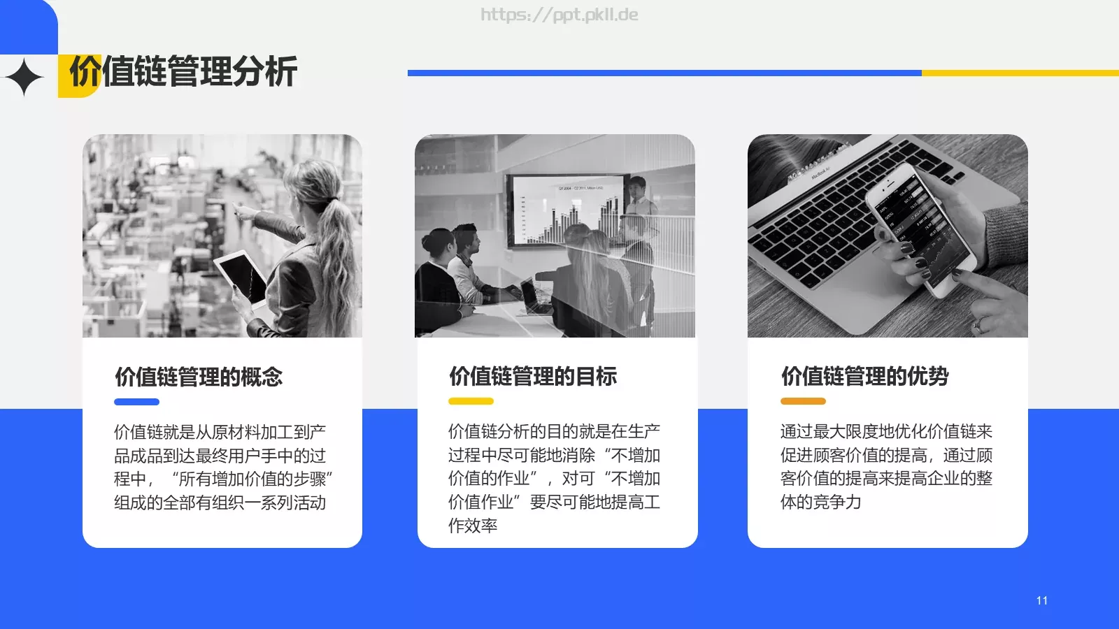 经营管理毕业论文答辩PPT模板 第 11 页预览图