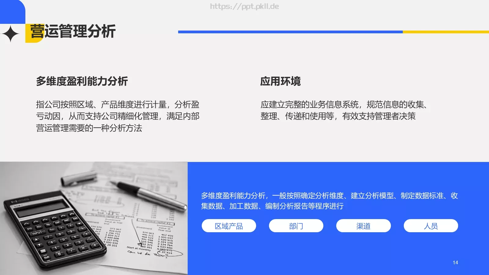 经营管理毕业论文答辩PPT模板 第 14 页预览图
