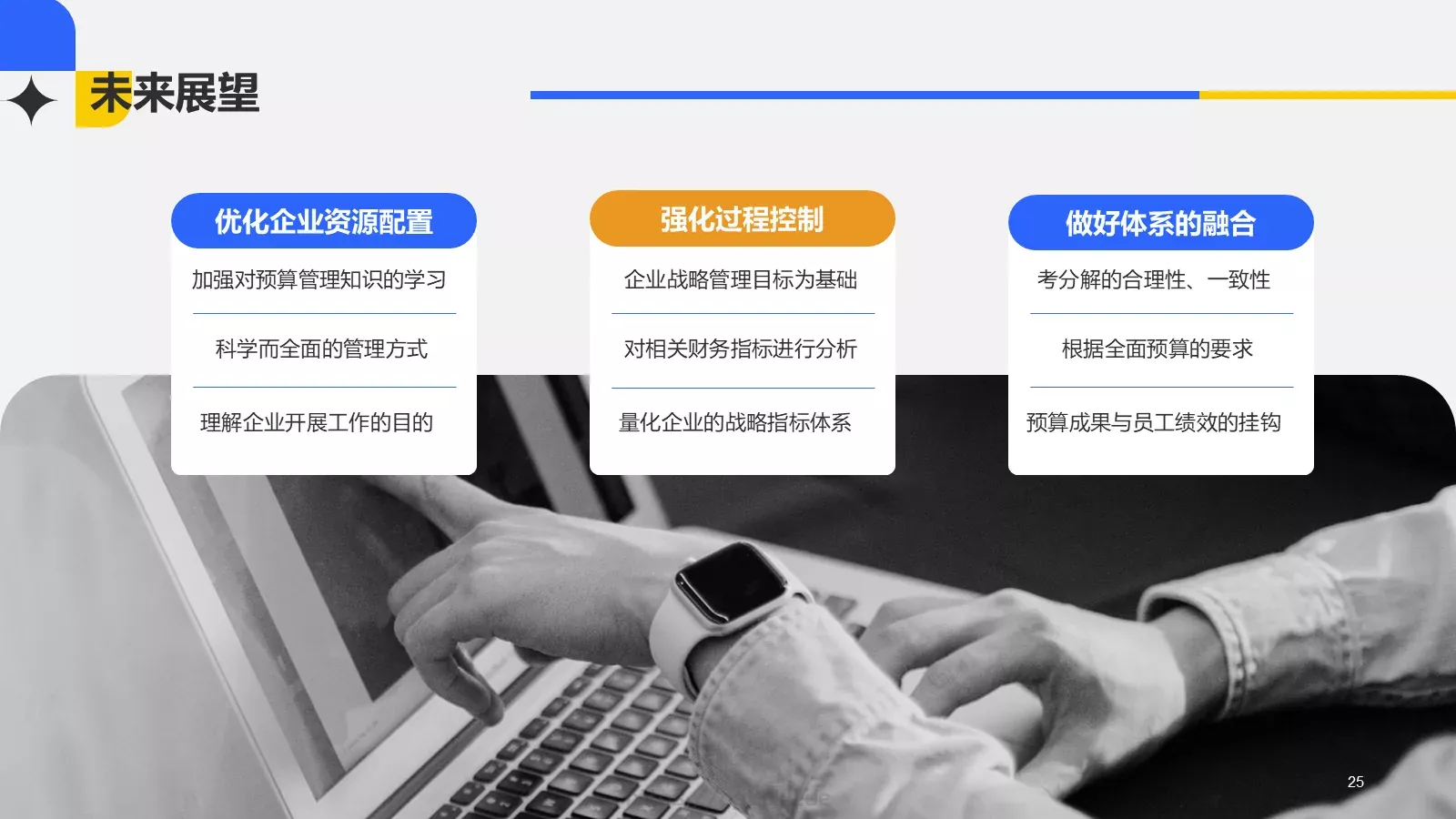 经营管理毕业论文答辩PPT模板 第 25 页预览图