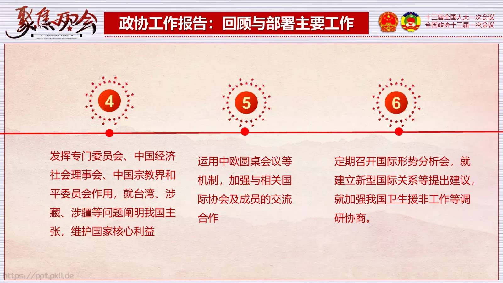 2018两会解读第一季PPT模板 第 71 页预览图