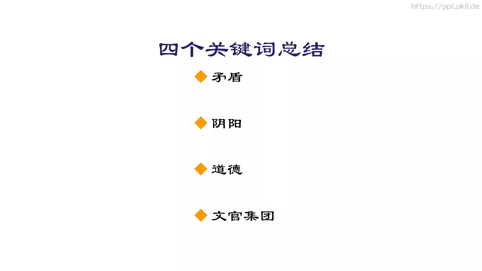 教育培训万历十五年PPT模板 第 16 页预览图