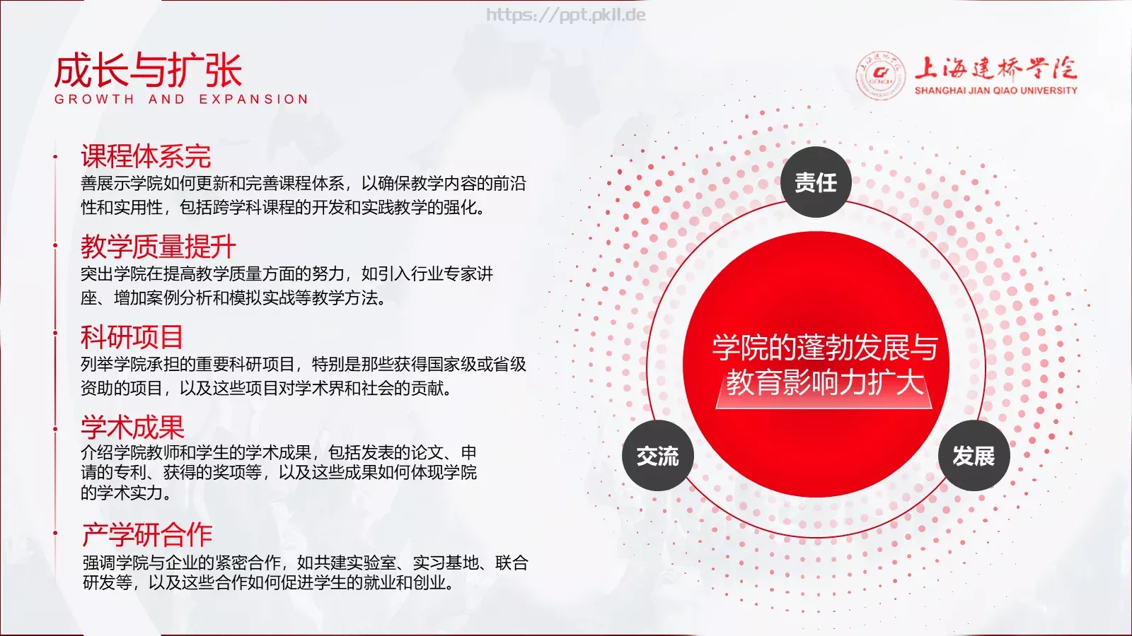 高校招生宣传通用PPT模板 第 8 页预览图