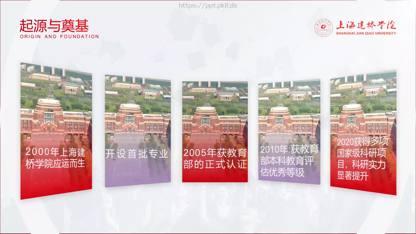 高校招生宣传通用PPT模板 第 7 页预览图