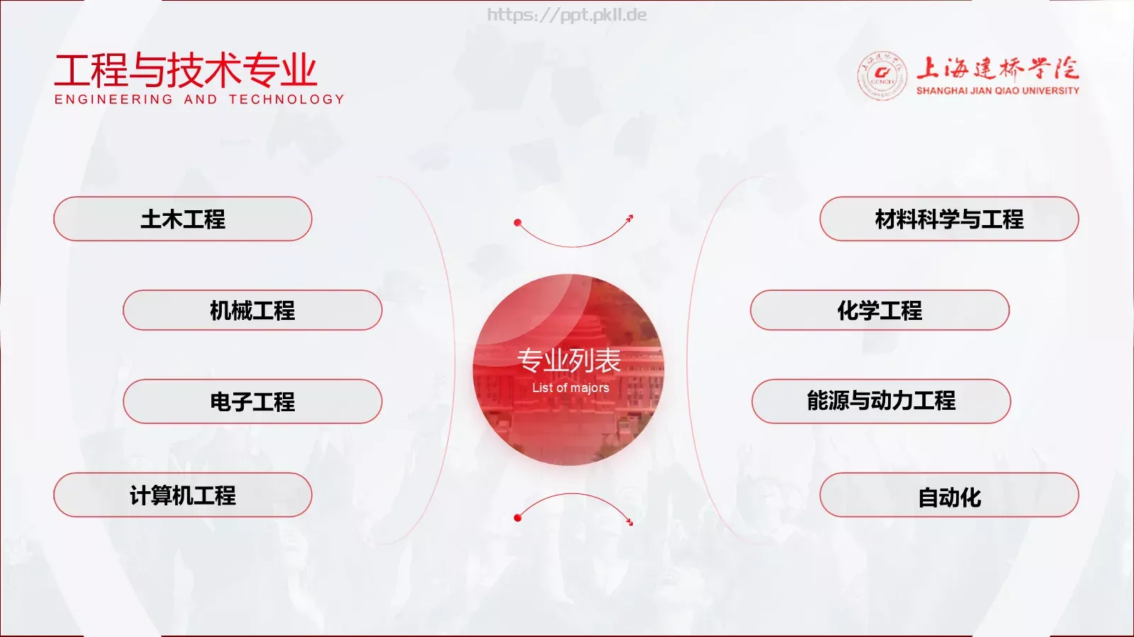 高校招生宣传通用PPT模板 第 12 页预览图