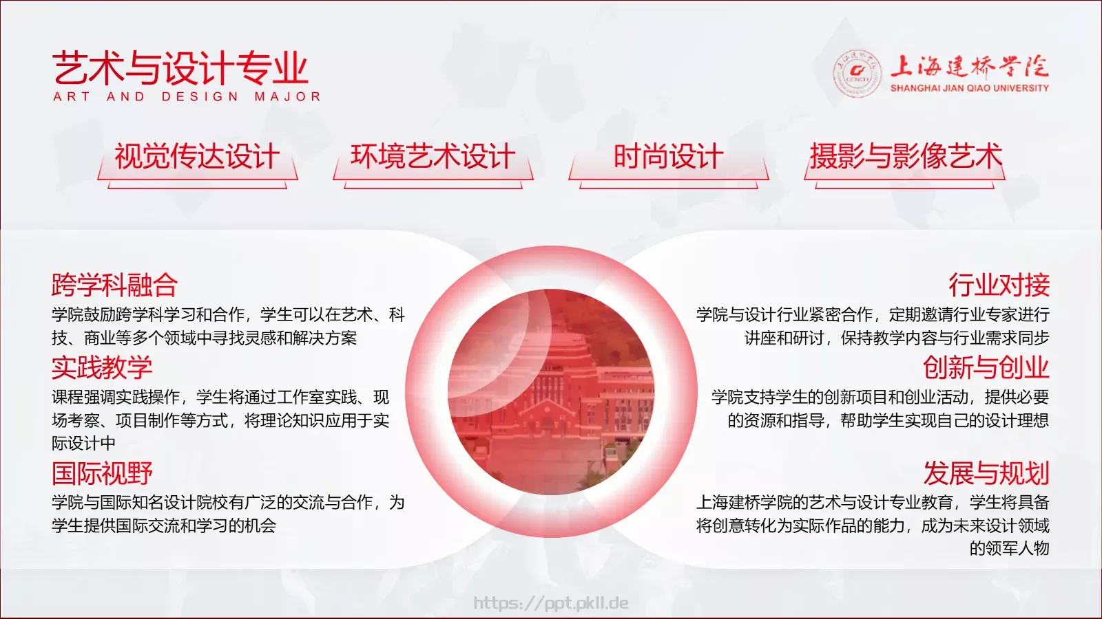 高校招生宣传通用PPT模板 第 14 页预览图
