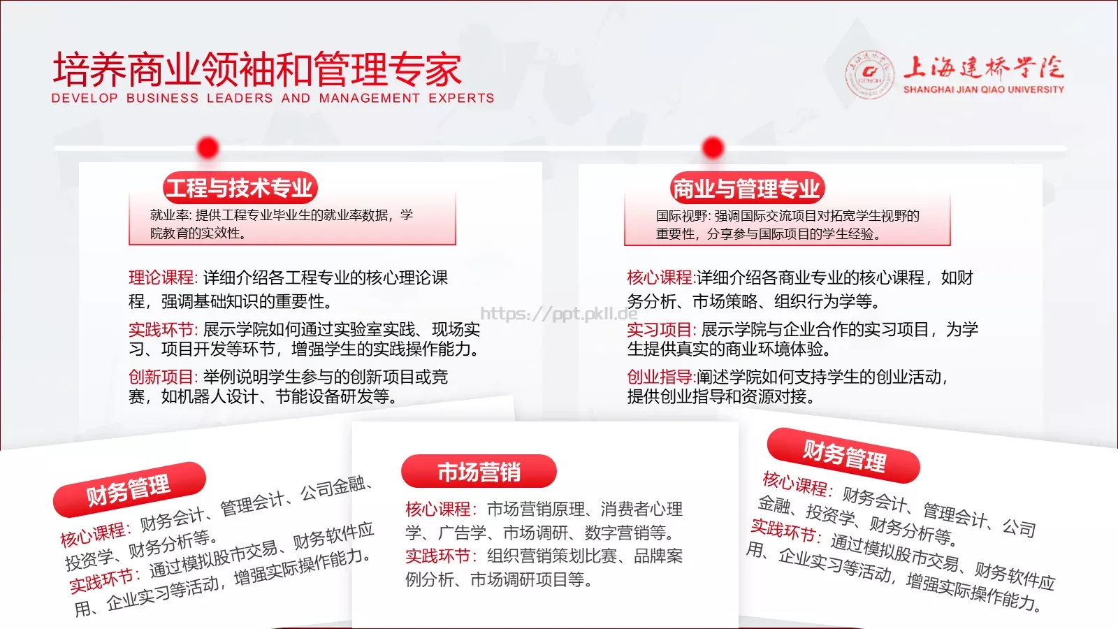 高校招生宣传通用PPT模板 第 13 页预览图