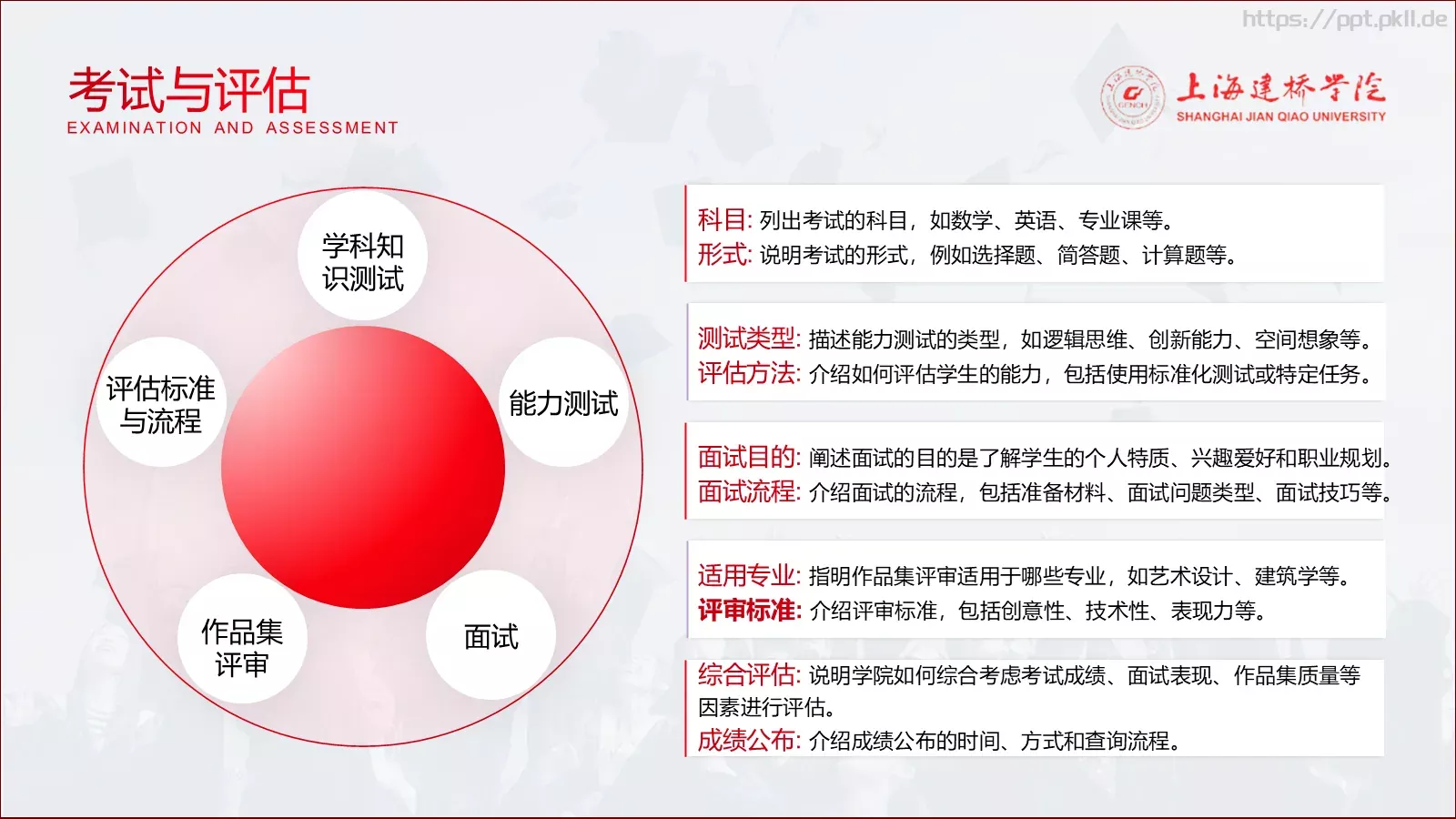 高校招生宣传通用PPT模板 第 19 页预览图