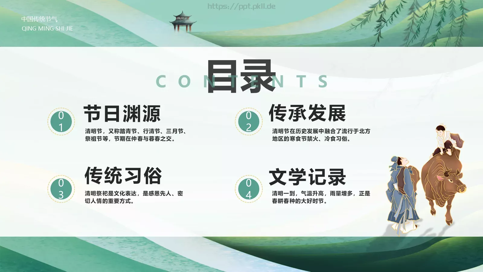 清明节中国传统节气介绍PPT模板 第 2 页缩略图