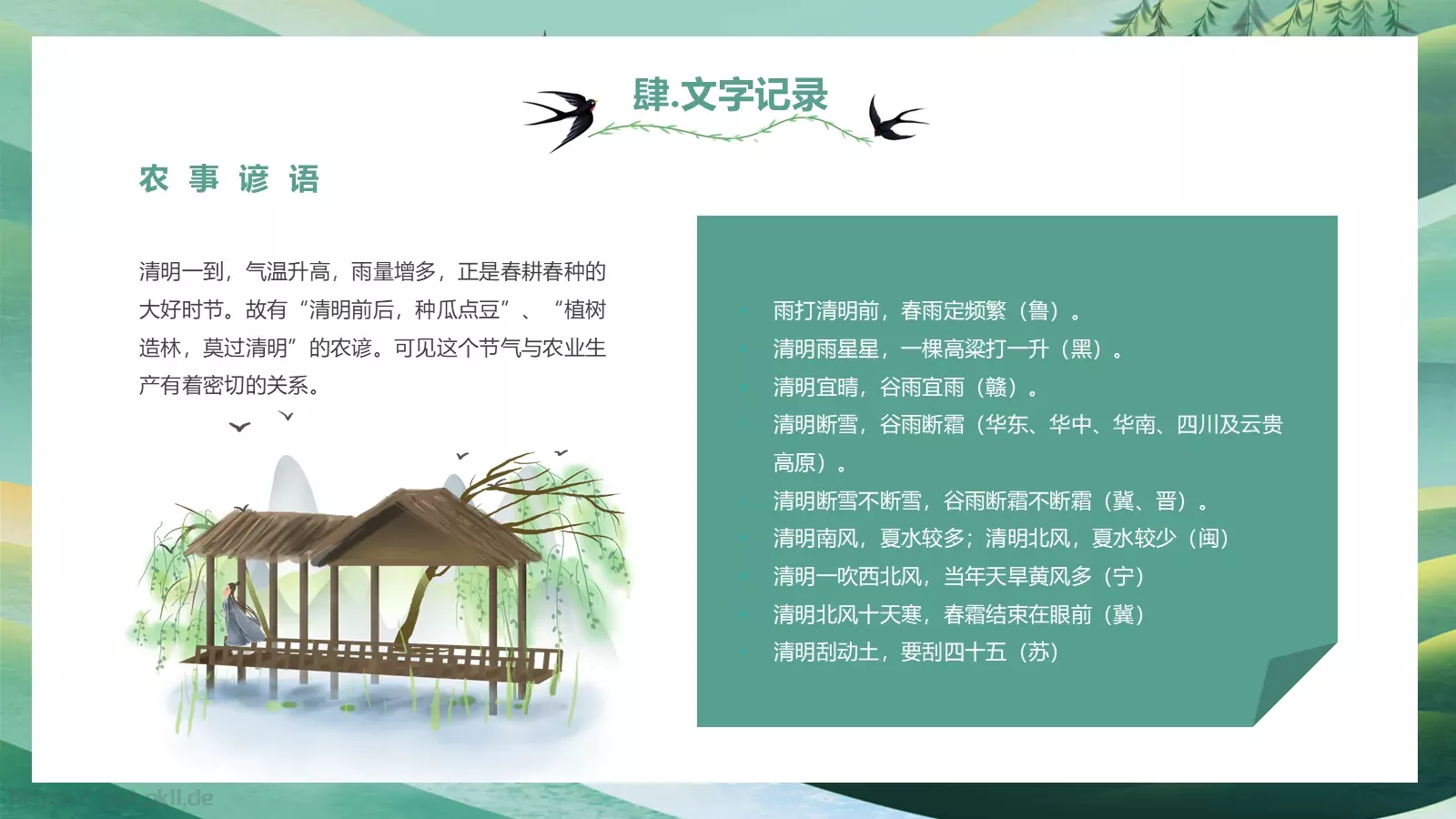 清明节中国传统节气介绍PPT模板 第 21 页预览图