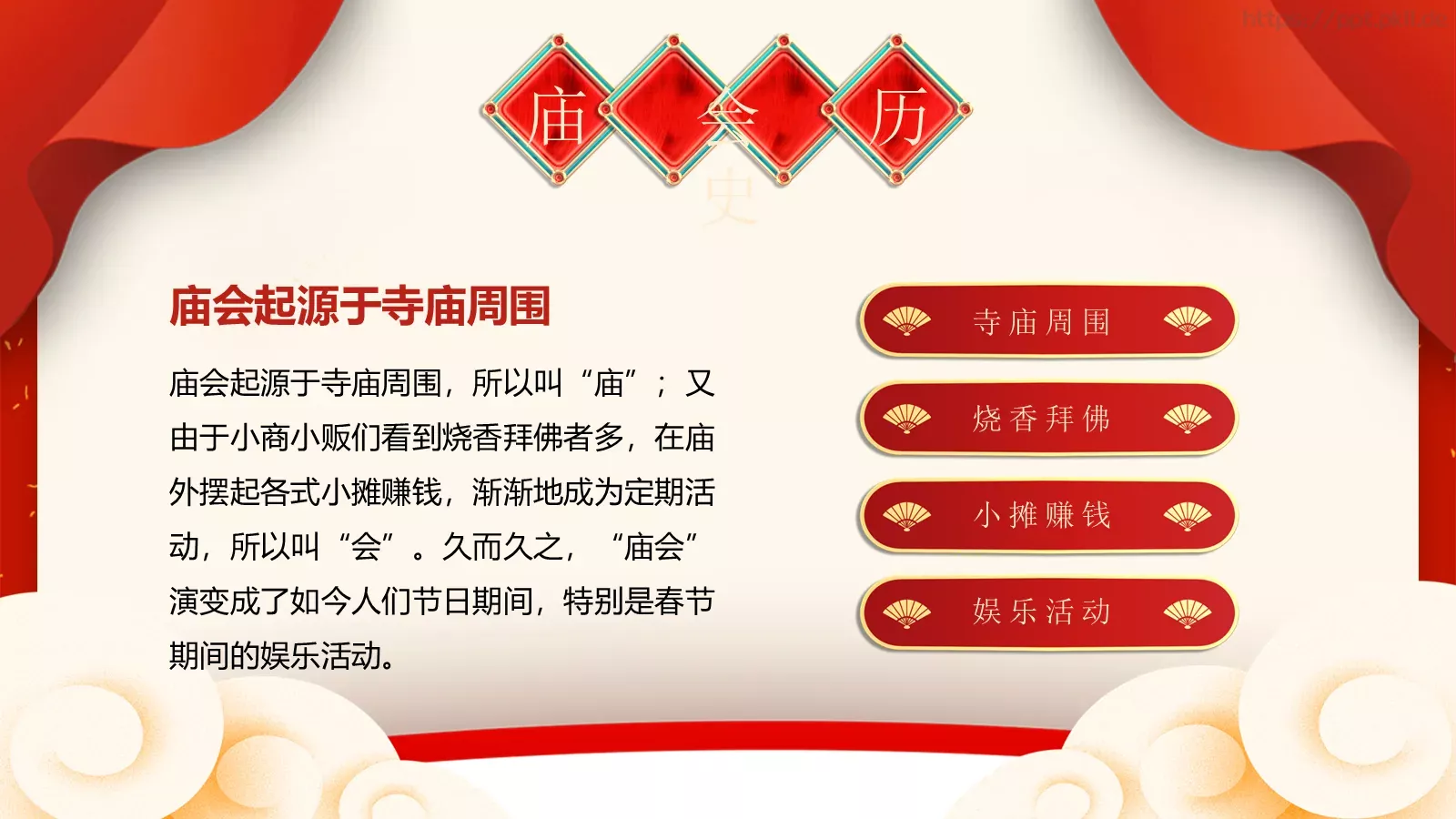新春庙会民俗介绍PPT模板 第 11 页预览图