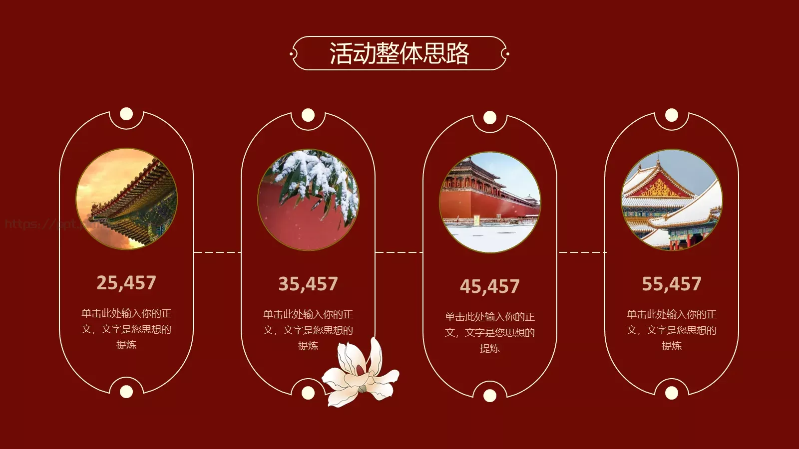 声闻于野中国风营销策划PPT模板 第 7 页预览图