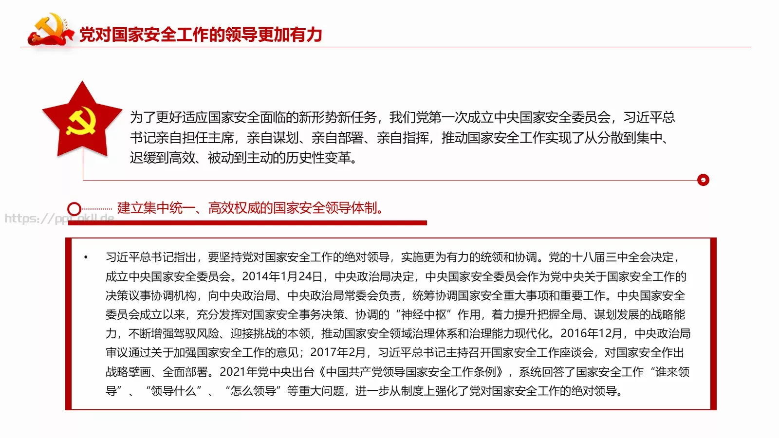 新时代国家安全教育课件 第 15 页预览图