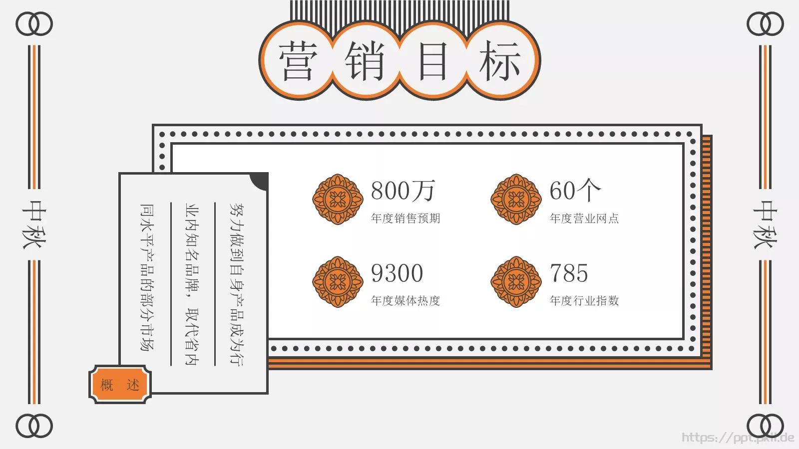 中秋佳节PPT模板 第 8 页预览图