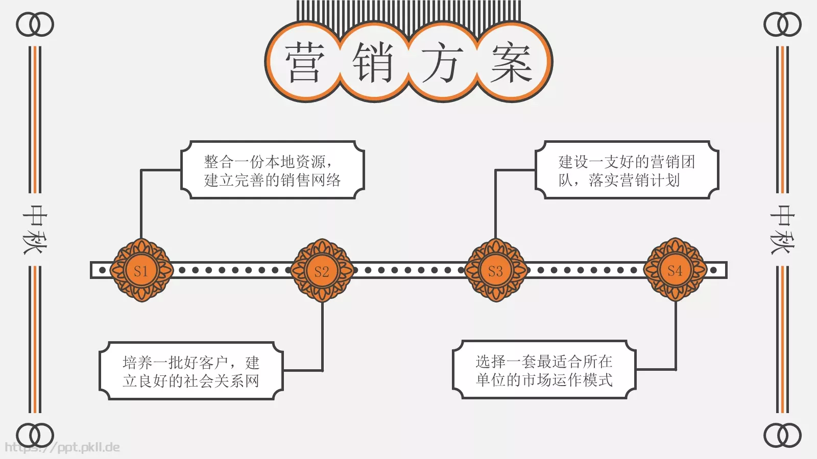 中秋佳节PPT模板 第 20 页预览图
