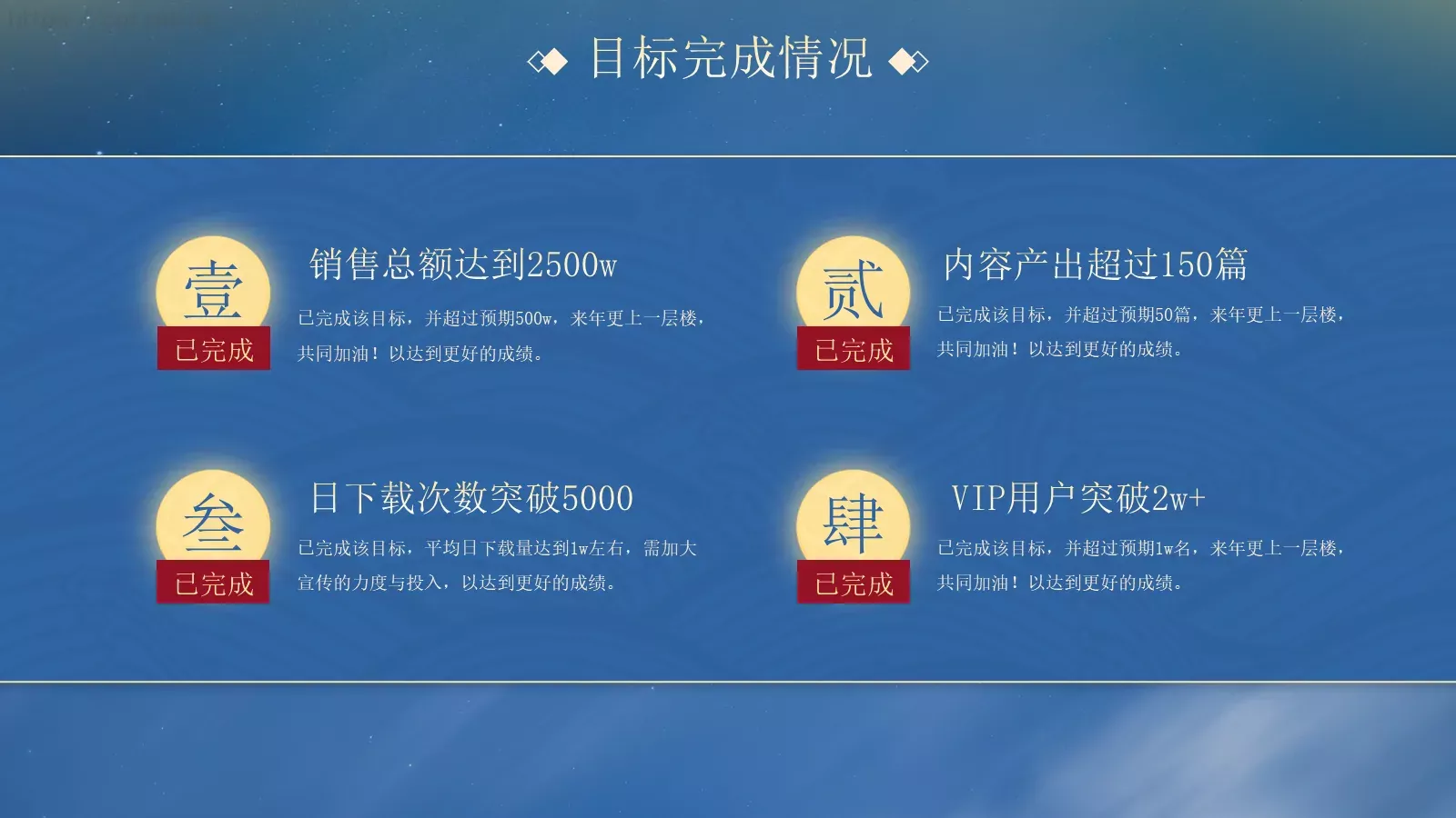 中秋总结晚会PPT模板 第 7 页预览图