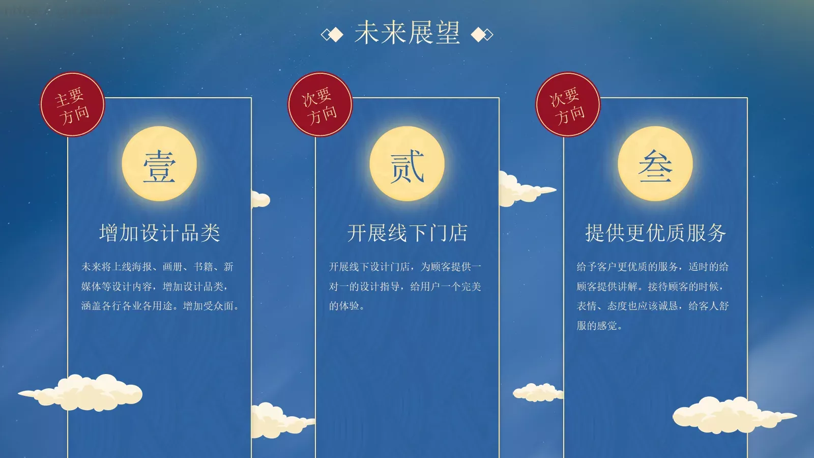 中秋总结晚会PPT模板 第 15 页预览图