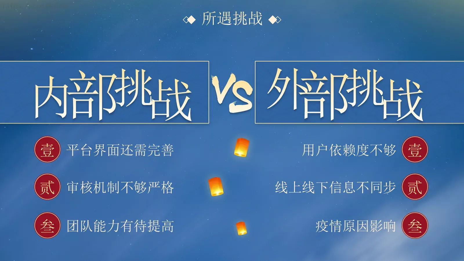 中秋总结晚会PPT模板 第 14 页预览图