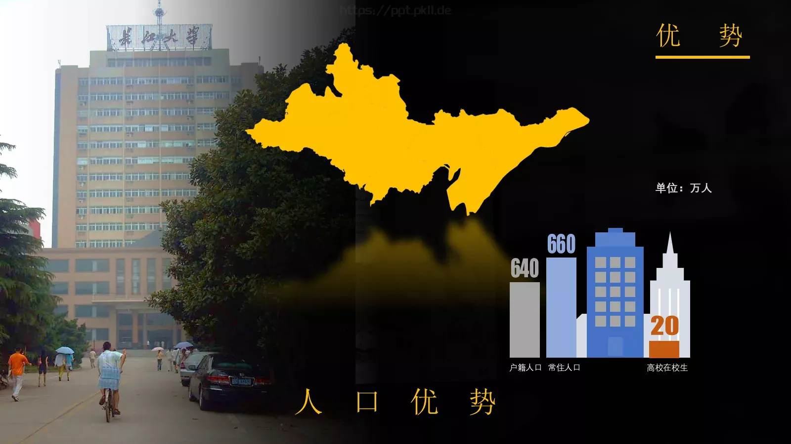 运营现状及改版构想PPT模板 第 14 页预览图