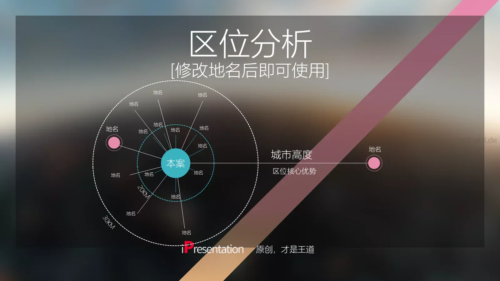 住宅地产项目提案PPT模板 第 10 页预览图