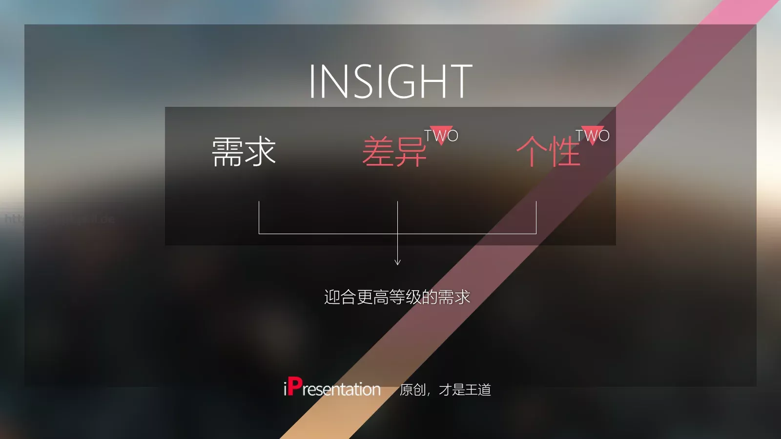 住宅地产项目提案PPT模板 第 16 页预览图