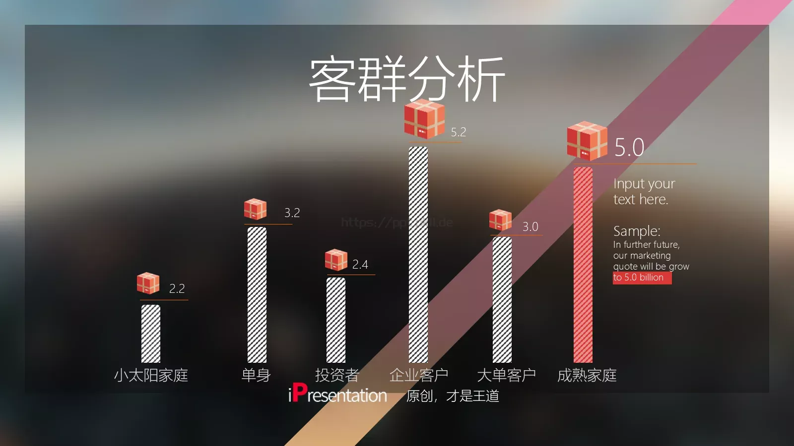 住宅地产项目提案PPT模板 第 18 页预览图