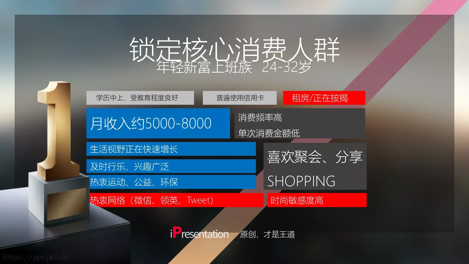 住宅地产项目提案PPT模板 第 24 页预览图