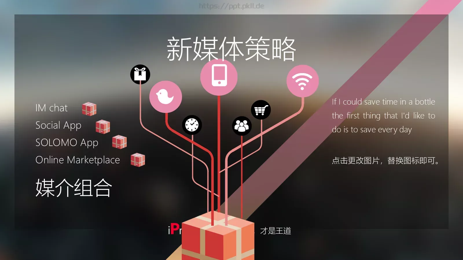 住宅地产项目提案PPT模板 第 27 页预览图