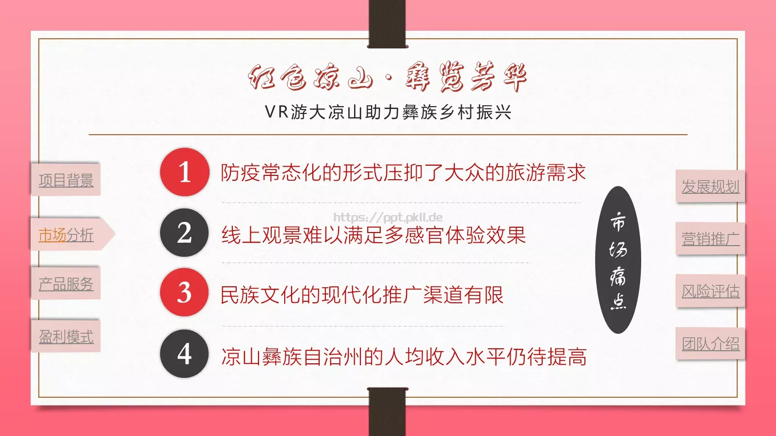游大凉山助力彝族乡村振兴PPT模板 第 4 页缩略图