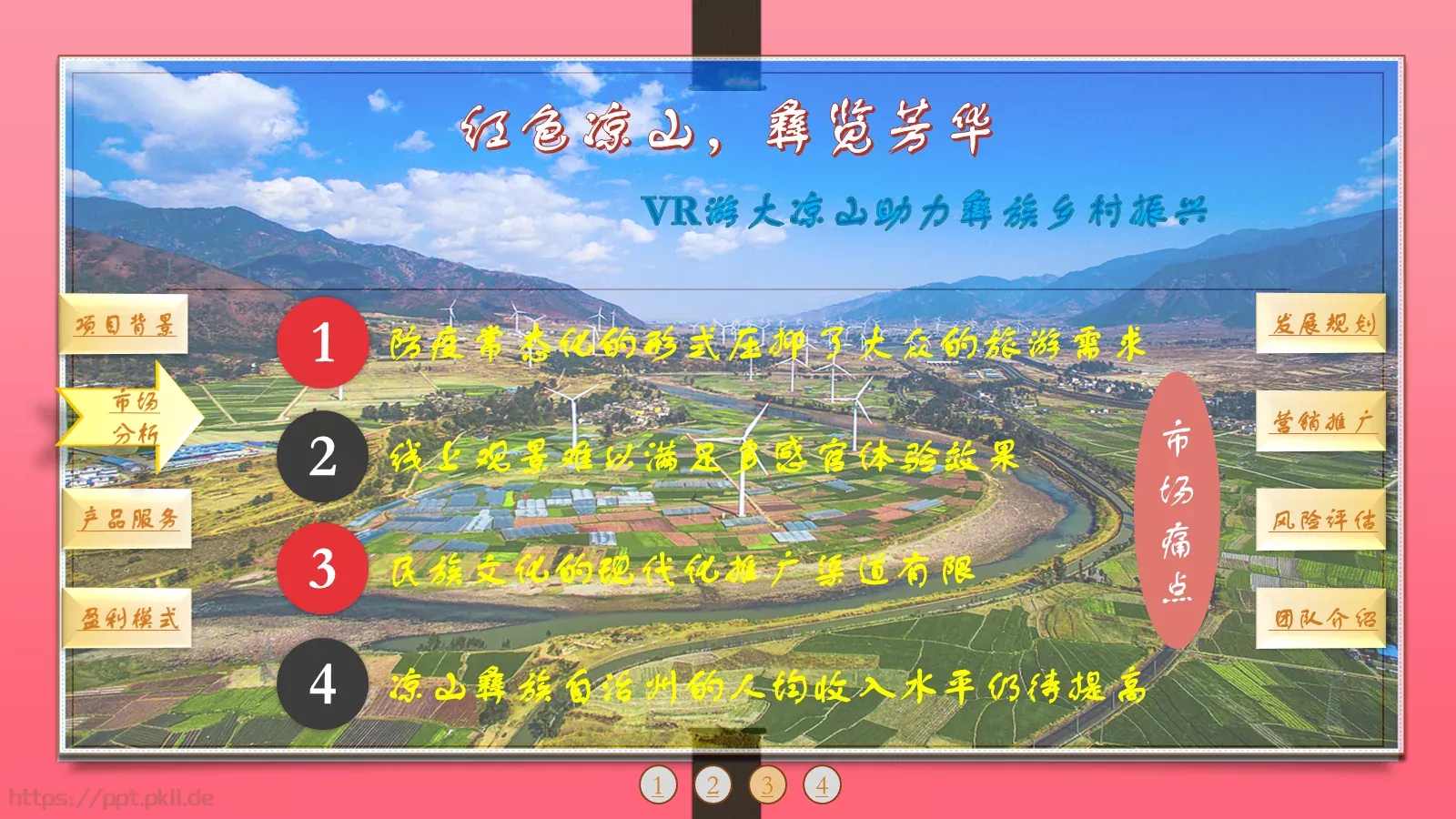 游大凉山助力彝族乡村振兴PPT模板 第 3 页缩略图