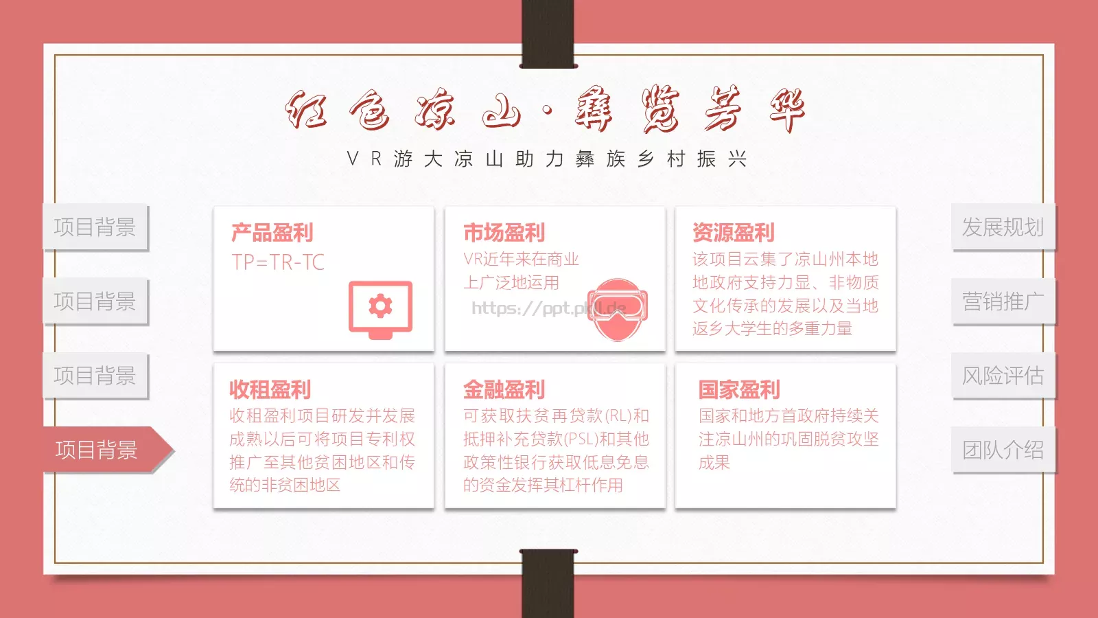 游大凉山助力彝族乡村振兴PPT模板 第 7 页预览图
