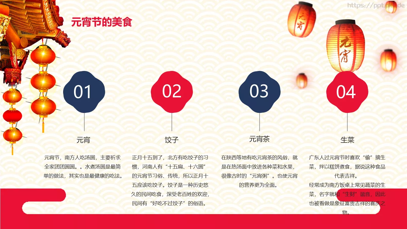 元宵节庆典课件 第 12 页预览图