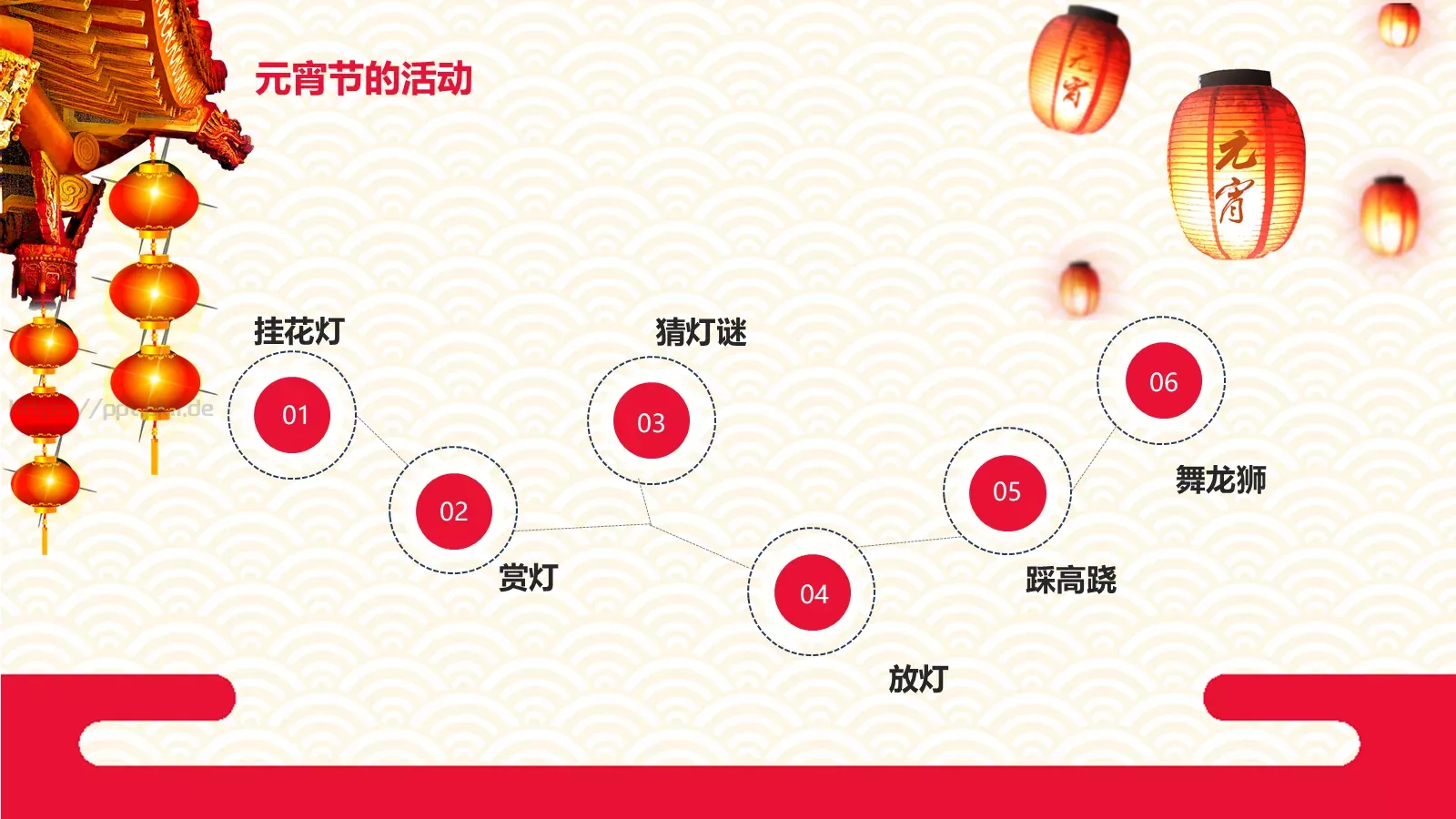 元宵节庆典课件 第 14 页预览图