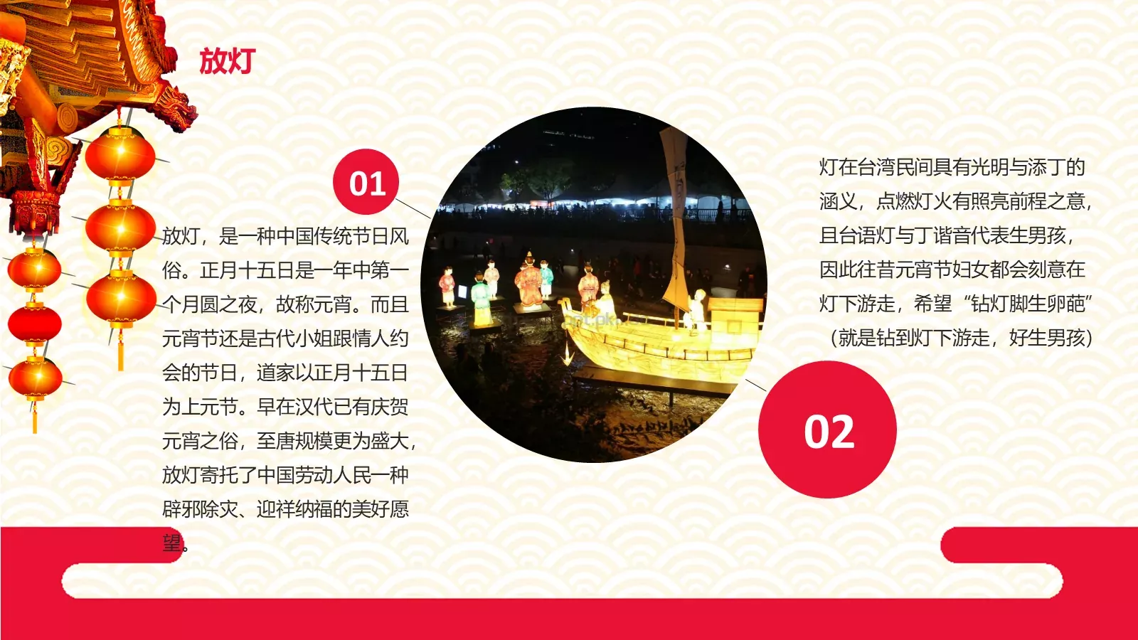 元宵节庆典课件 第 17 页预览图