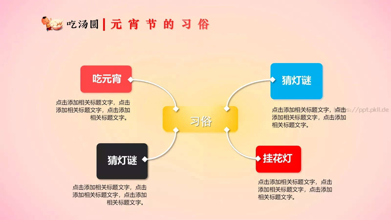 元宵节节日庆典PPT模板 第 8 页预览图