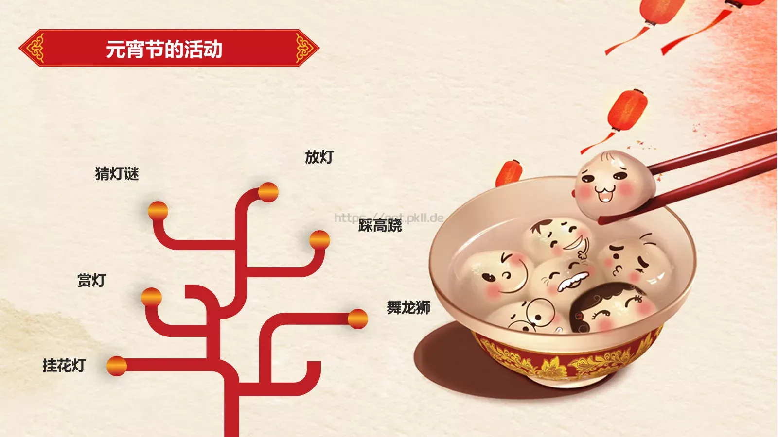 元宵节庆典课件 第 14 页预览图