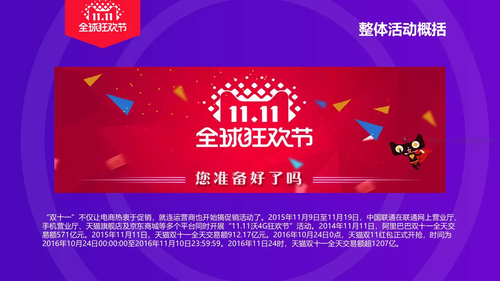 双十一电商活动策划PPT模板 第 4 页缩略图