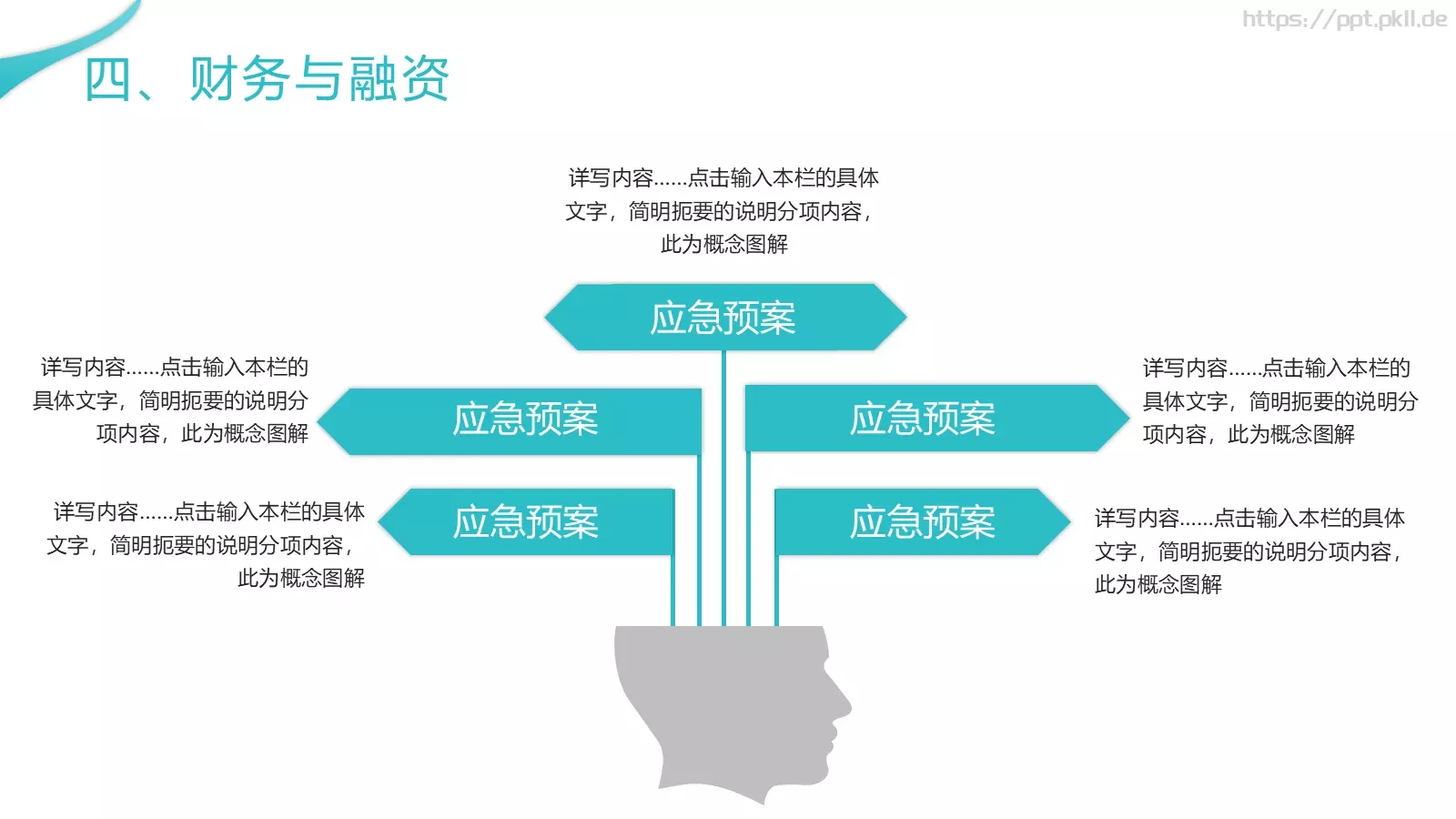 商业融资计划总结PPT模板 第 23 页预览图
