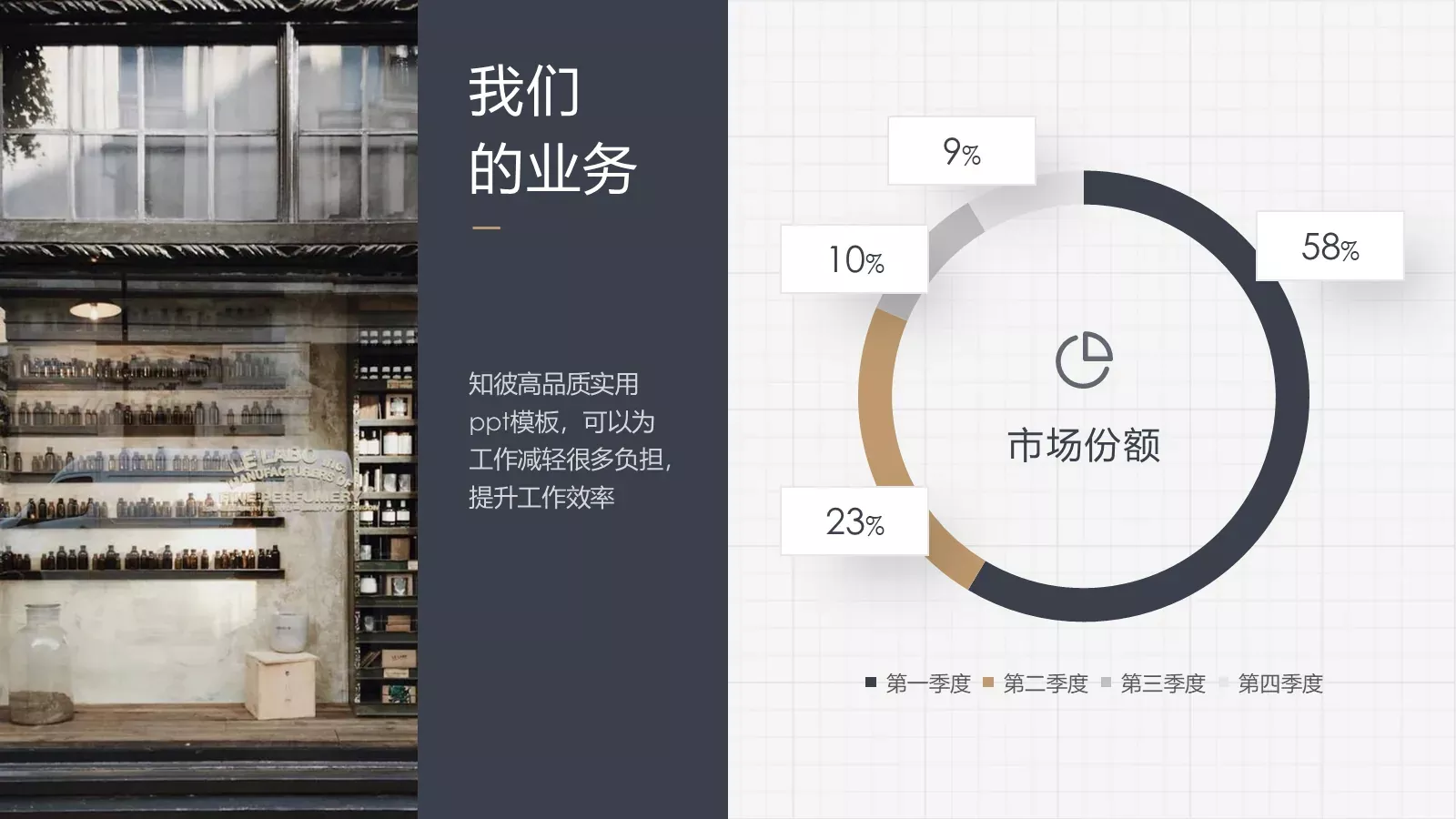 商业计划书PPT模板 第 6 页预览图